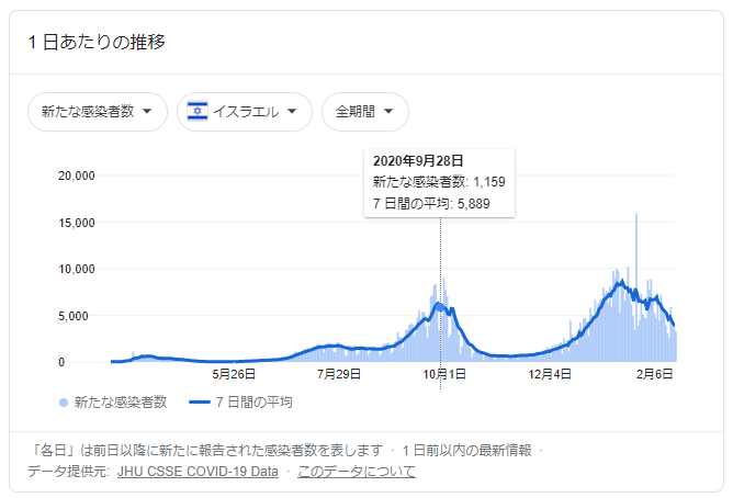 画像に alt 属性が指定されていません。ファイル名: image-7.png